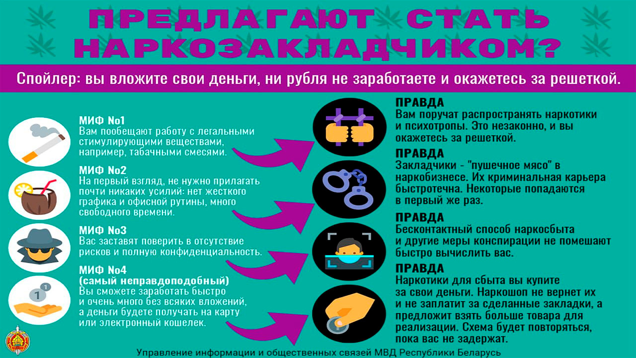 проф1